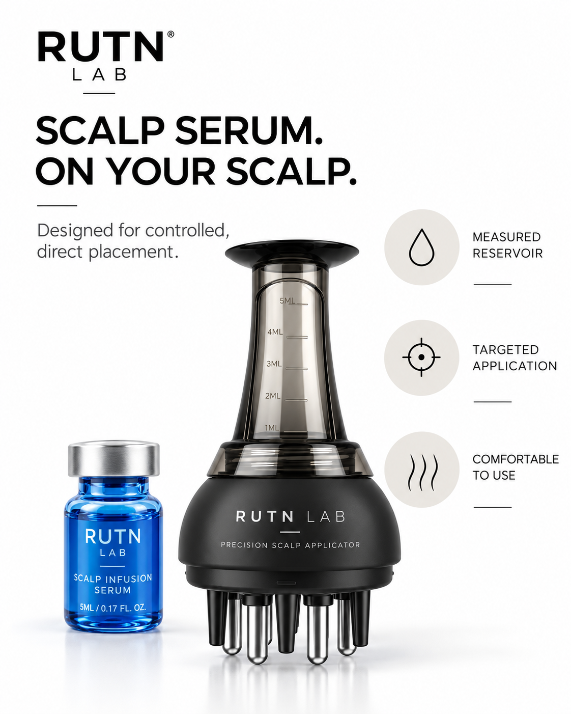 RUTN LAB precision scalp placement promise