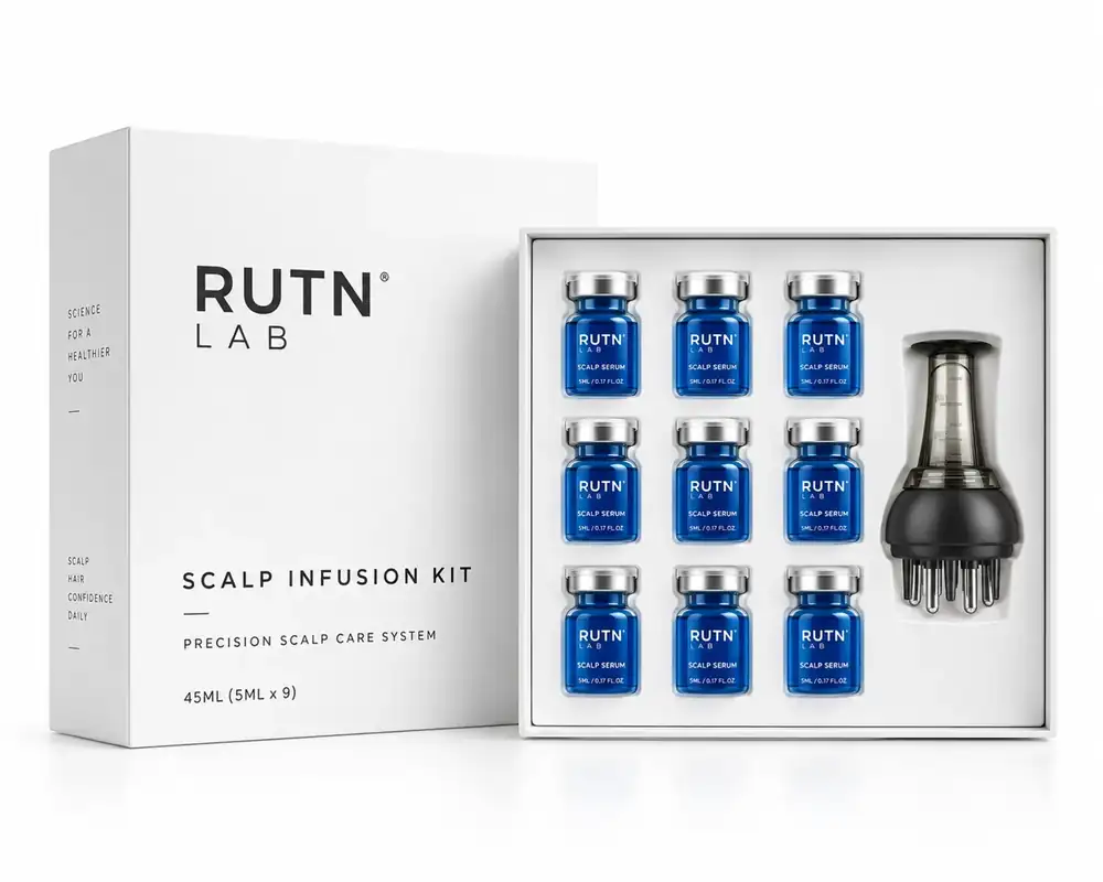RUTN LAB 2-month reset