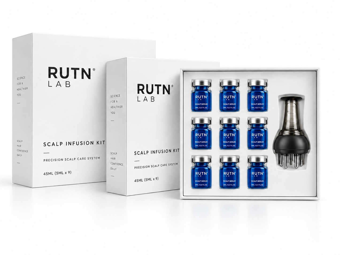 RUTN LAB 90-day complete reset